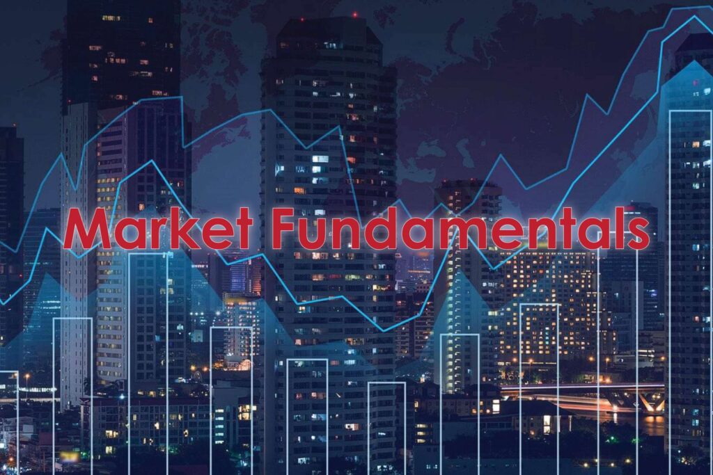 Commercial Lending & Market Conditions